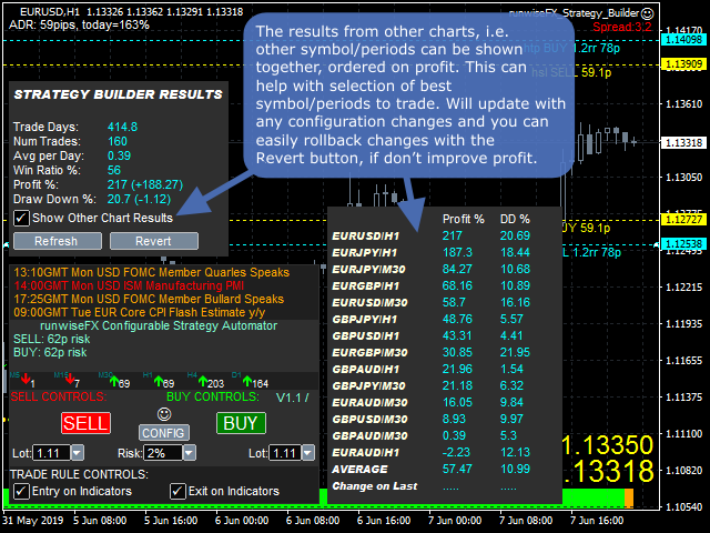 forex expert advisor generator pro v 4